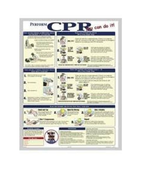 Perform CPR Sign