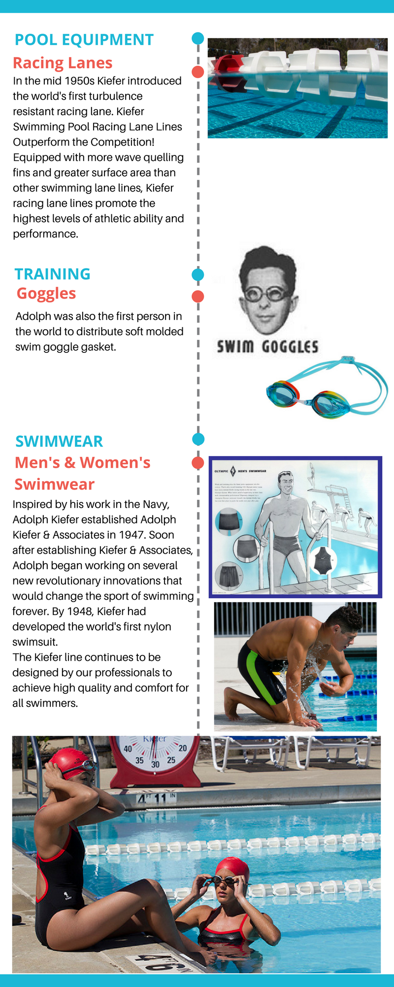 A History of Adolph Kiefer Innovations [INFOGRAPHIC]